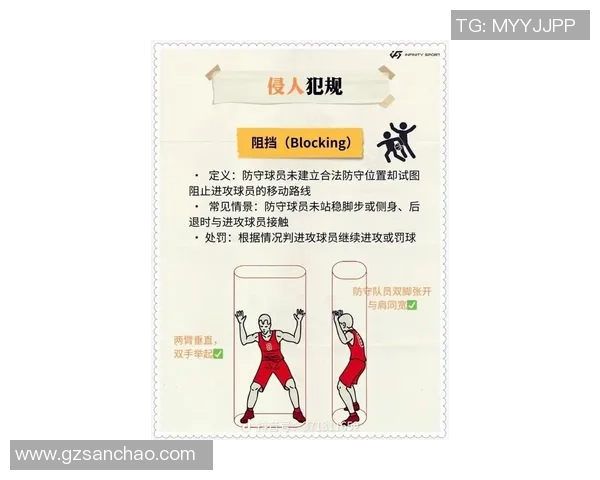 姚明篮球场上的完美动作解析与技巧分享，助你提升篮球水平